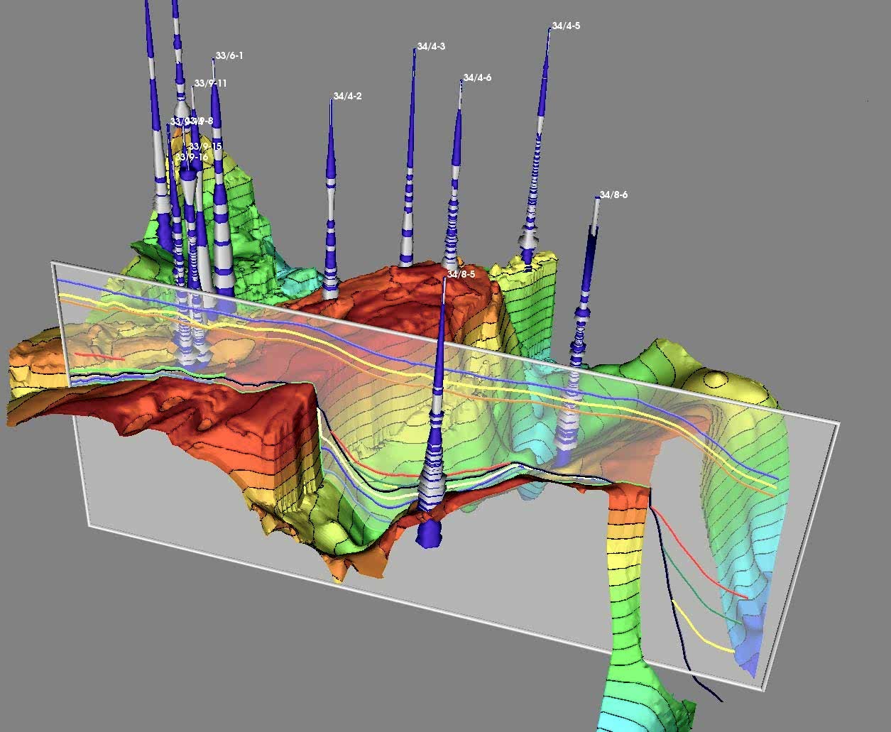 Jeofizik Etüd Çalışmaları